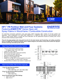 Thumbnail of document Multi-Family Partition Wall ENERTITE® Sell Sheet