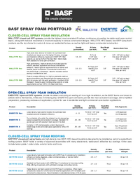 Thumbnail of document Spray Foam Insulation Product Portfolio