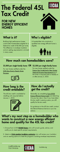 Thumbnail of document 45 L Tax Credit Infographic